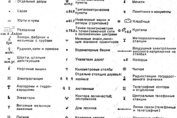 Ссылки на сайты даркнета